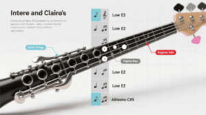 Bass Clarinet Fingering Chart – Complete Beginner Guide